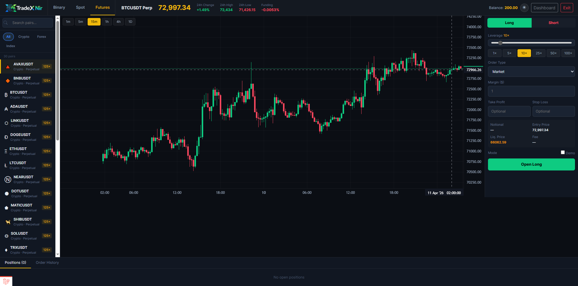 DeFi & Staking for Passive Income